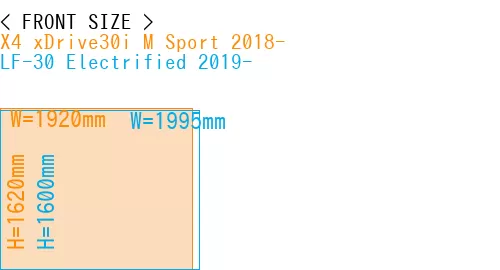 #X4 xDrive30i M Sport 2018- + LF-30 Electrified 2019-
